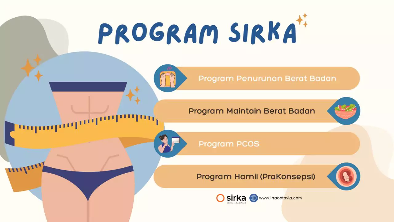 Program Sirka